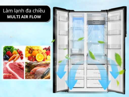 Tấm hợp kim giữ nhiệt Alloy Cooling và hệ thống làm lạnh đa chiều Multi Air Flow