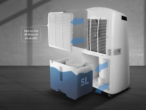 máy hút ẩm và lọc không khí elmich de-3923 (3) Bình chứa nước 5 lít