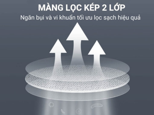 máy hút ẩm và lọc không khí elmich de-3923 (5) Chế độ lọc khí bằng ion, màng lọc kép lọc không khí hiệu quả