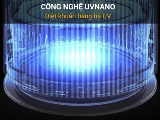Công nghệ UVnano diệt khuẩn bằng đèn UV