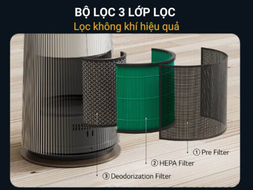 Bộ lọc 3 lớp lọc không khí hiệu quả