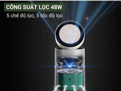 máy lọc không khí lg puricare as65gdby0 (3) Công suất lọc 48W, 5 chế độ lọc và 5 tốc độ lọc