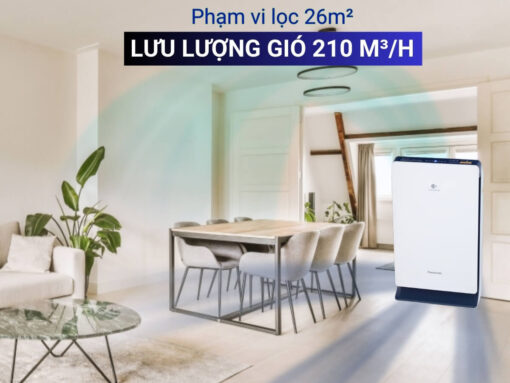 Phạm vi lọc 26m² với lưu lượng gió 210 m³/h, luồng gió tuần hoàn 3D