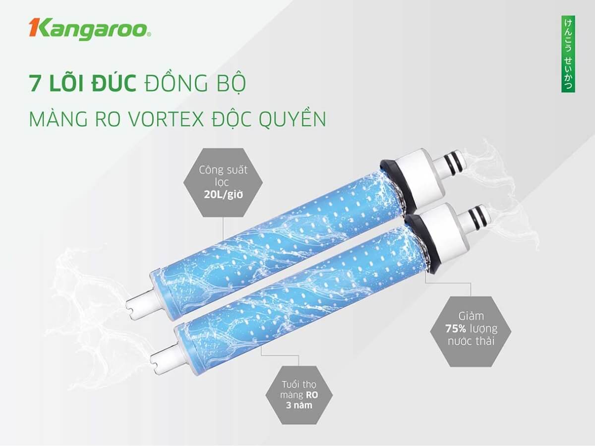 Hệ thống 7 lõi lọc cho hiệu suất lọc tối ưu