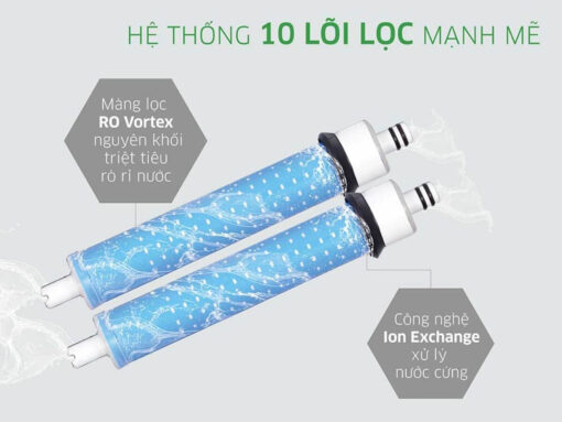 Hệ thống 10 lõi lọc cho hiệu suất lọc tối ưu
