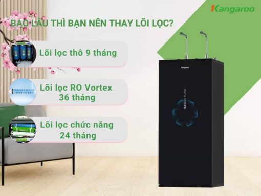 Bao lâu thì bạn nên thay lõi lọc?