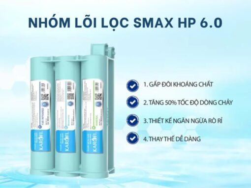 Nhóm lõi lọc chức năng