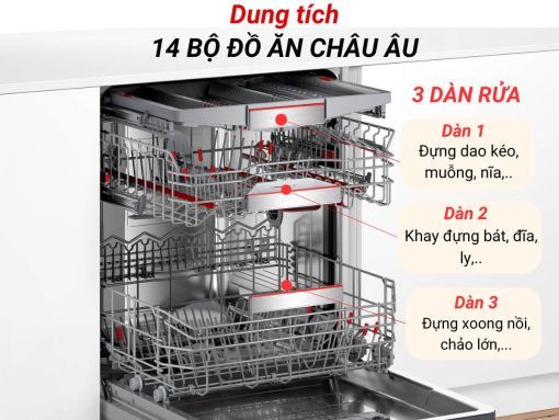 máy rửa chén bosch smv8ycx02e (3) máy rửa chén bosch smv8ycx02e