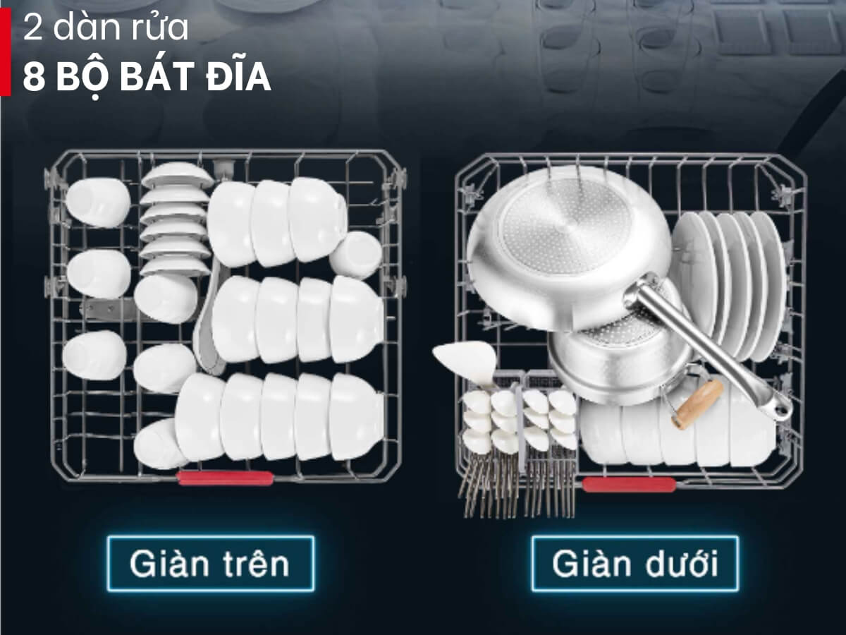 2 dàn rửa với dung tích 8 bộ đồ ăn châu Âu