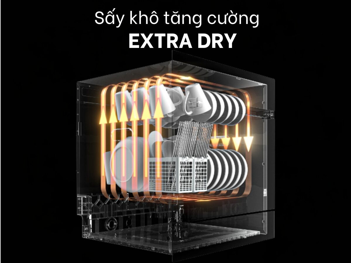 Sấy khô tăng cường Extra Dry và sấy bảo quản đến 96 giờ