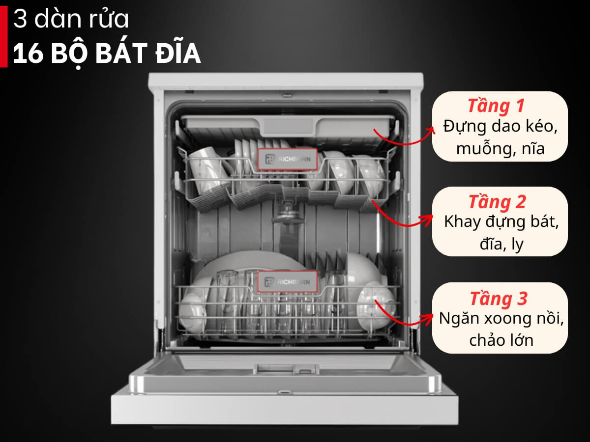 3 dàn rửa với dung tích 16 bộ đồ ăn châu Âu