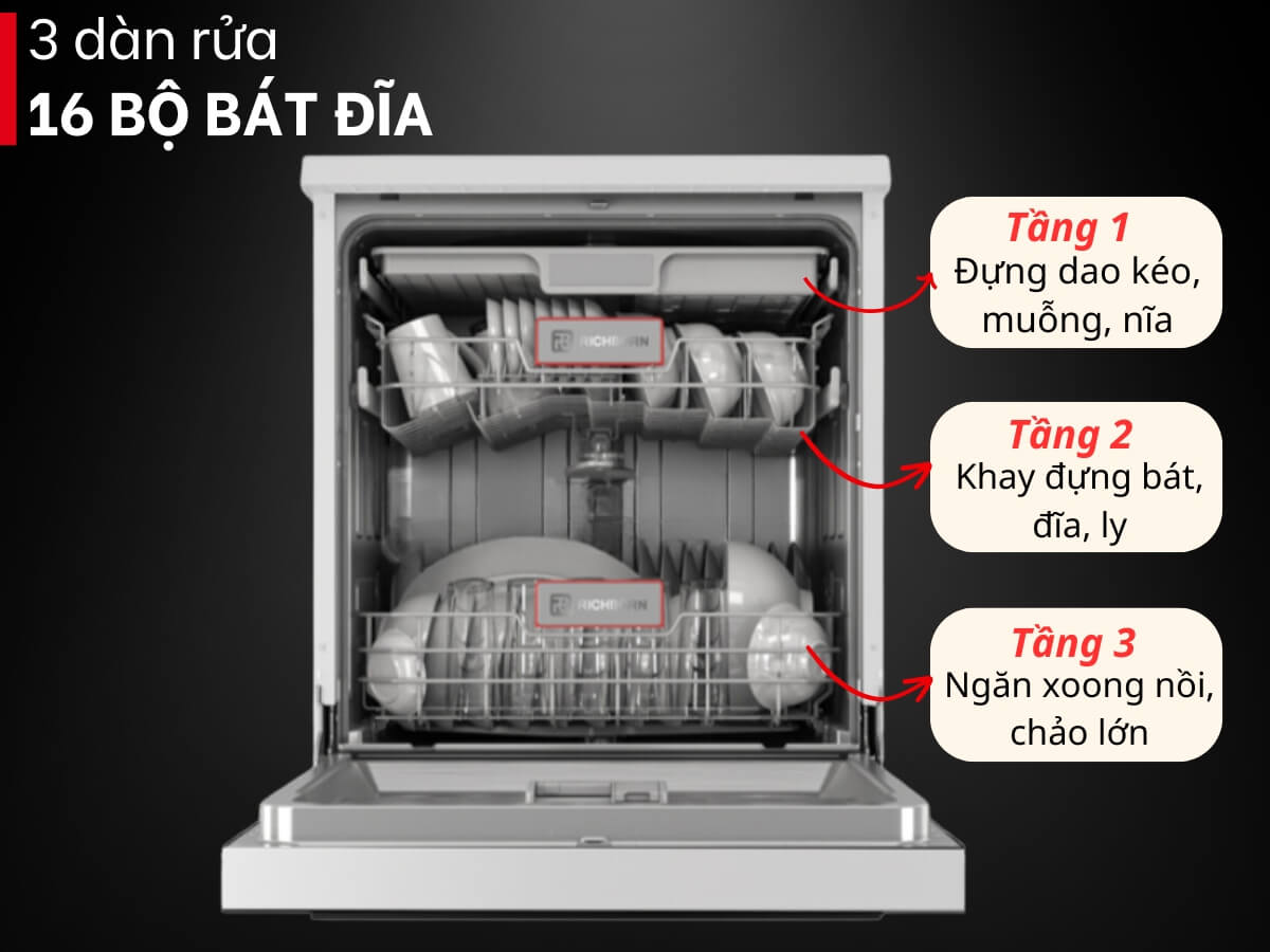 3 dàn rửa với dung tích 16 bộ đồ ăn châu Âu