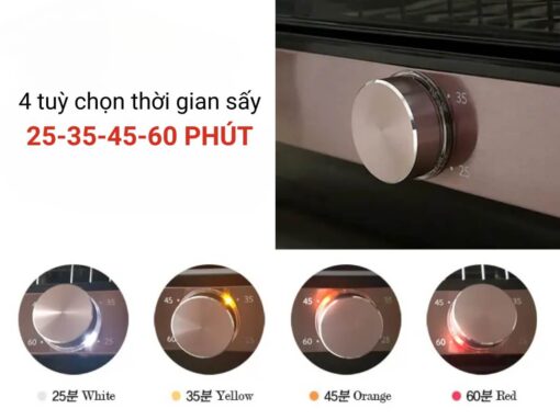 4 tuỳ chọn thời gian sấy 25-35-45-60 phút
