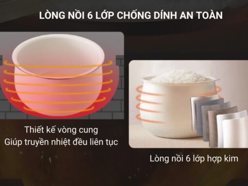 nồi cơm điện bear sb-nc30b (4) Lòng nồi 6 lớp chống dính an toàn
