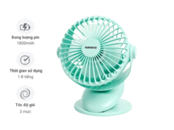 Quạt tích điện Nanoco NRF5210G