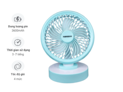 Quạt tích điện Nanoco NRF6213G