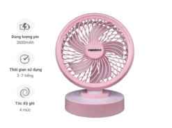 Quạt tích điện Nanoco NRF6213P