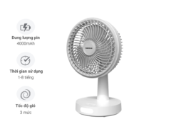 Quạt tích điện Nanoco NRF6536W