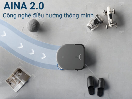 Công nghệ điều hướng AINA 2.0