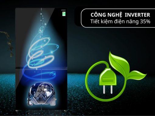 Công nghệ Inverter và cảm biến nhiệt Eco tiết kiệm điện