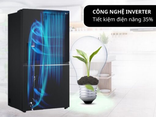 Công nghệ Inverter tiết kiệm điện