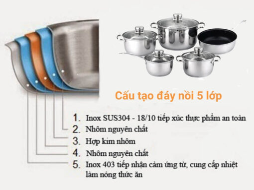 bộ nồi fandi platium 5 món (2)