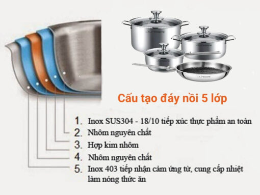 bộ nồi junger cwj-070 4 món
