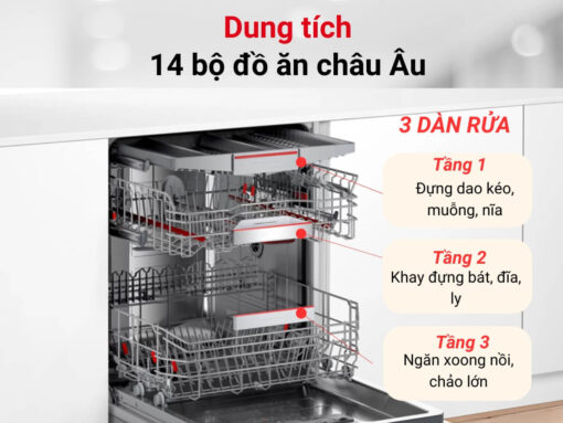 máy rửa chén bosch smi6zcs49e (4) máy rửa chén bosch smi6zcs49e