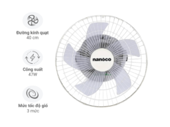 Quạt đảo trần Nanoco NOF1603G-RC