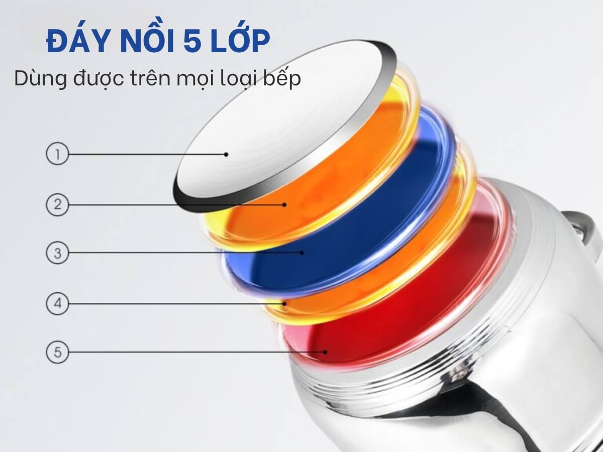bộ nồi inox kalite kl351 3 món