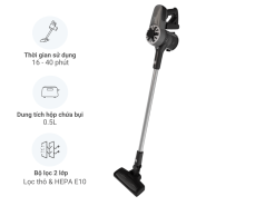 Máy hút bụi không dây Electrolux EFP31315