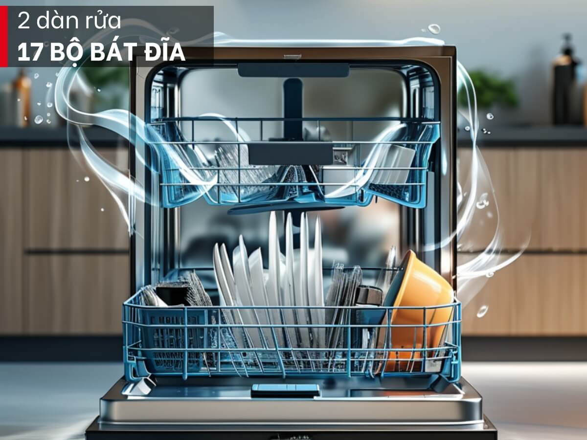 máy rửa chén texgio tgf8817b 