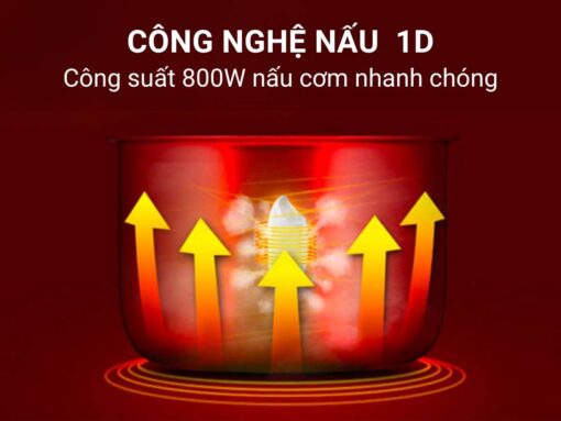 nồi cơm điện panasonic sr-mvq18frax (2) nồi cơm điện panasonic sr-mvq18frax