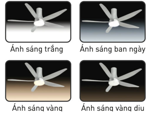 quạt trần panasonic f-60gfn