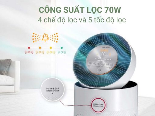 máy lọc không khí lg puricare as10gdwh0