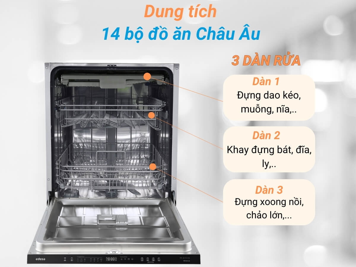 may rua chen edesa edb 6241 i sl 2