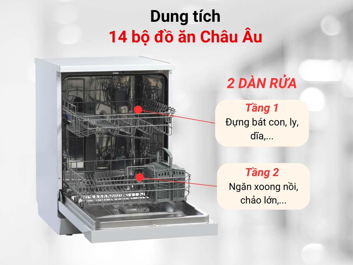 may rua chen edesa edw 6230 wh 3