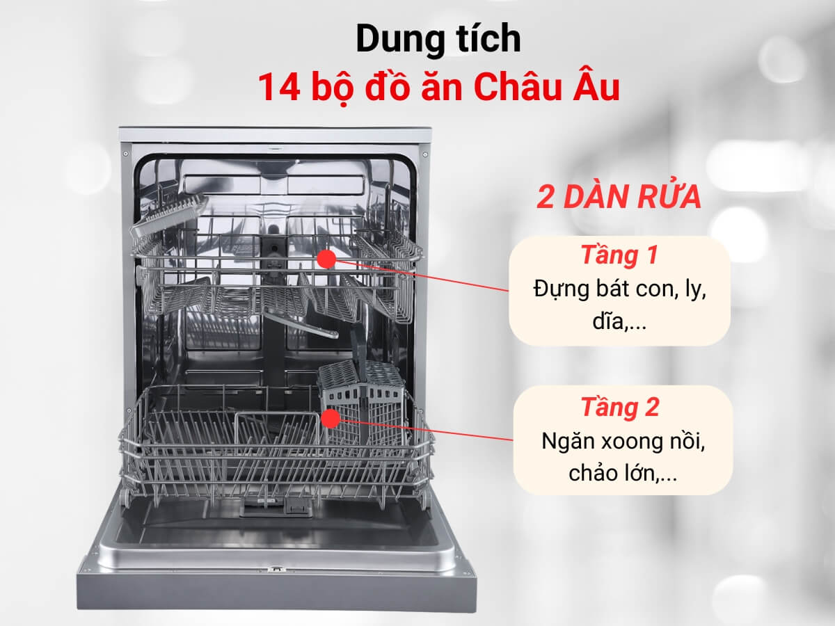 may rua chen edesa edw 6230 x 3