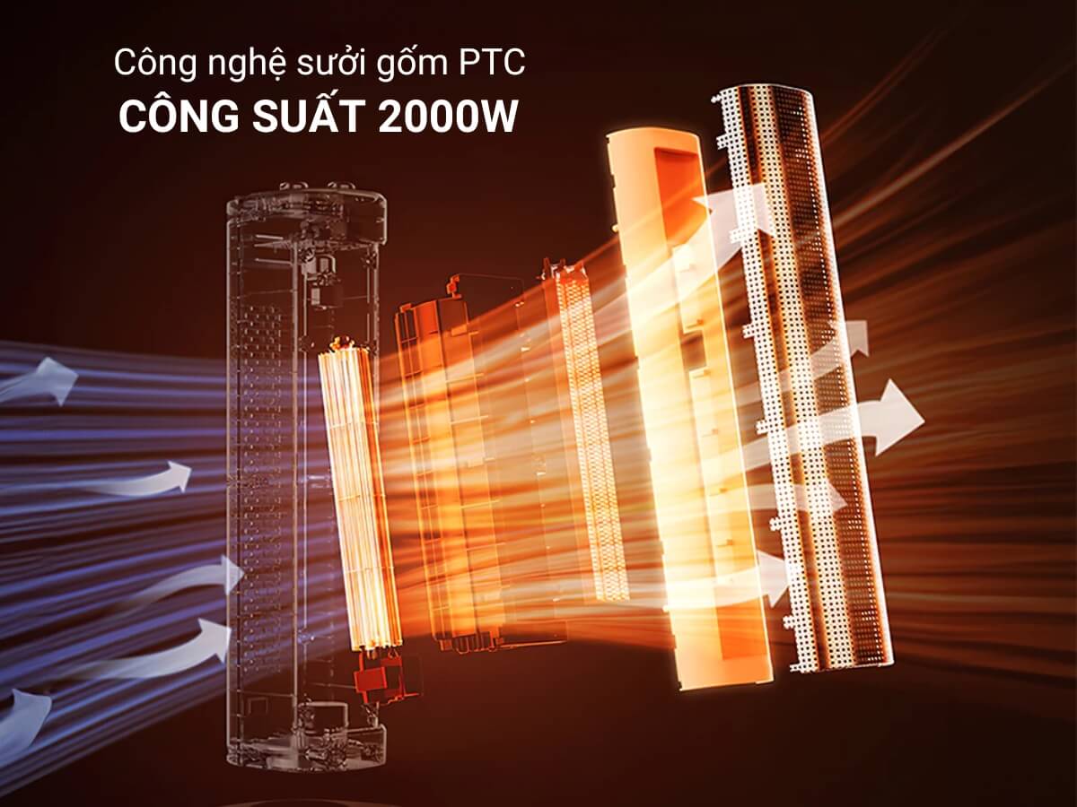máy sưởi gốm elmich che-8644