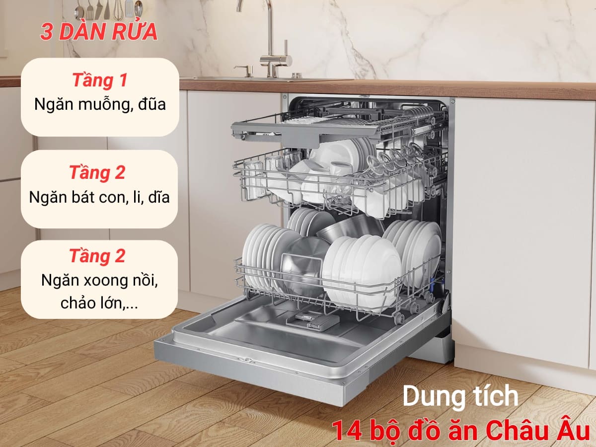 may rua chen edesa edw 6231 x 3