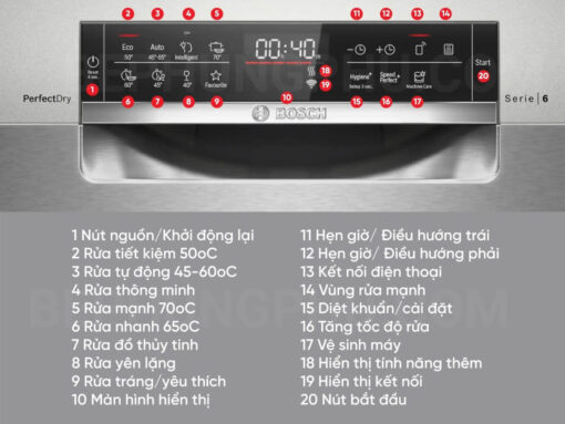 may-rua-chen-bosch-sms6zci00p-1