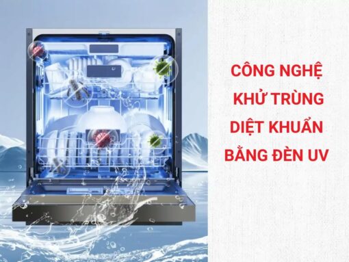 máy rửa chén texgio tgdm795b smart pro (7)