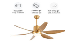 Quạt trần Nanoco NCF5462-GL
