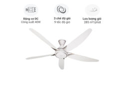 Quạt trần Panasonic F-60GDS-W