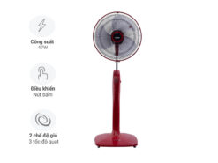 Quạt đứng Mitsubishi LV16-RA (Đỏ)