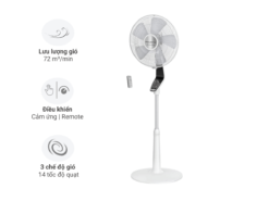 Quạt đứng Rowenta VU5690
