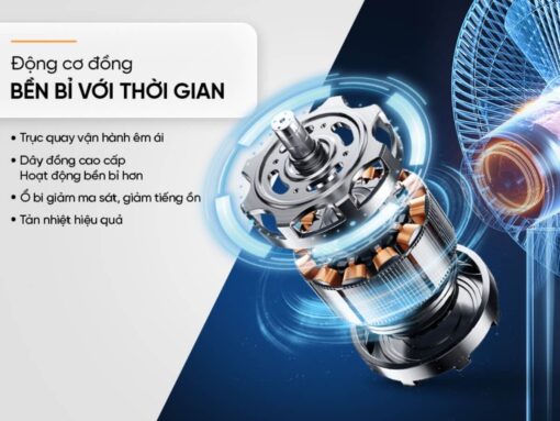 quạt đứng sunhouse shd7346 (3)