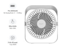 Quạt tích điện Lumias F2000