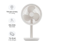 Quạt tích điện Lumias F5 Pro (Trắng)