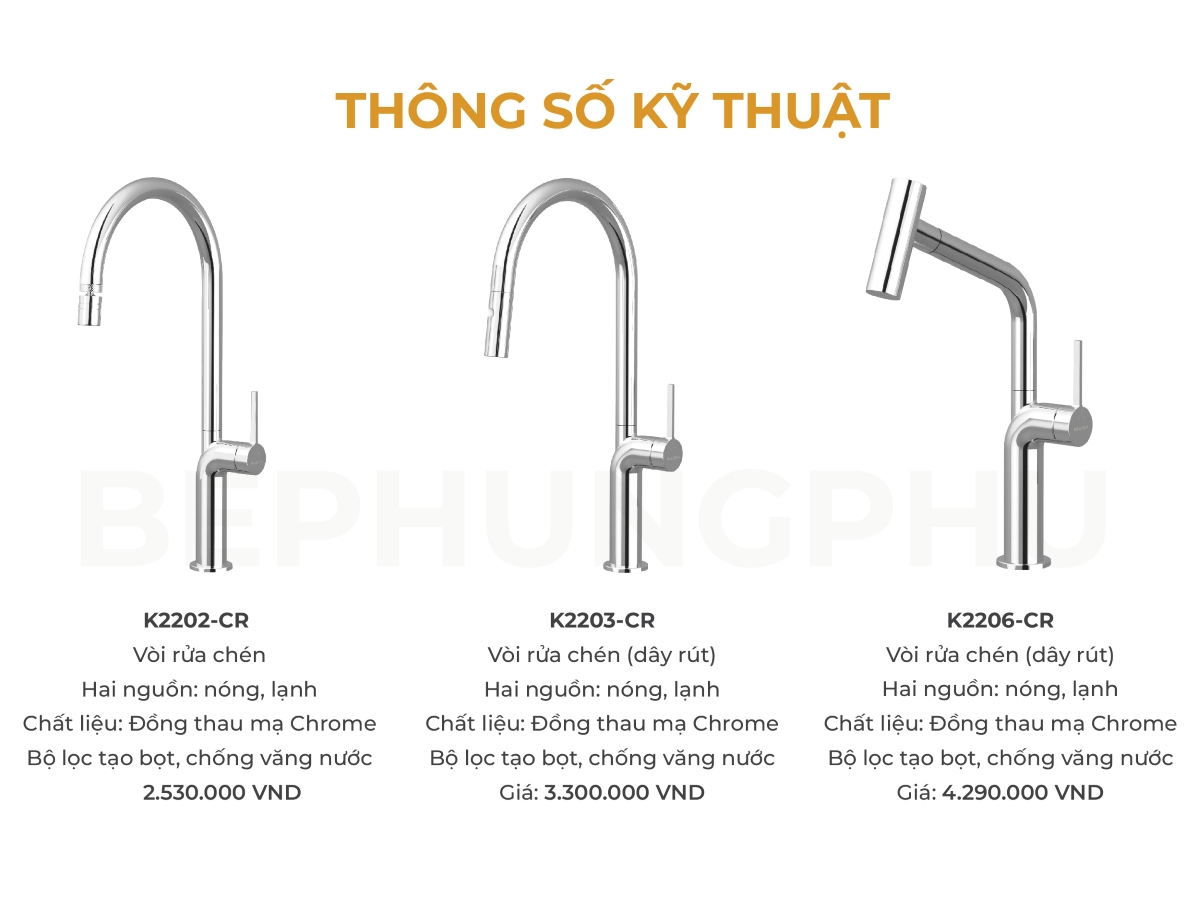 Bộ sưu tập vòi Malloca mới Flexflow